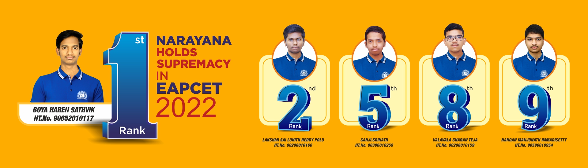 Narayana Junior PU College And IIT Academy In Hyderabad Bangalore Narayana Junior PU College And IIT Academy In Hyderabad Bangalore