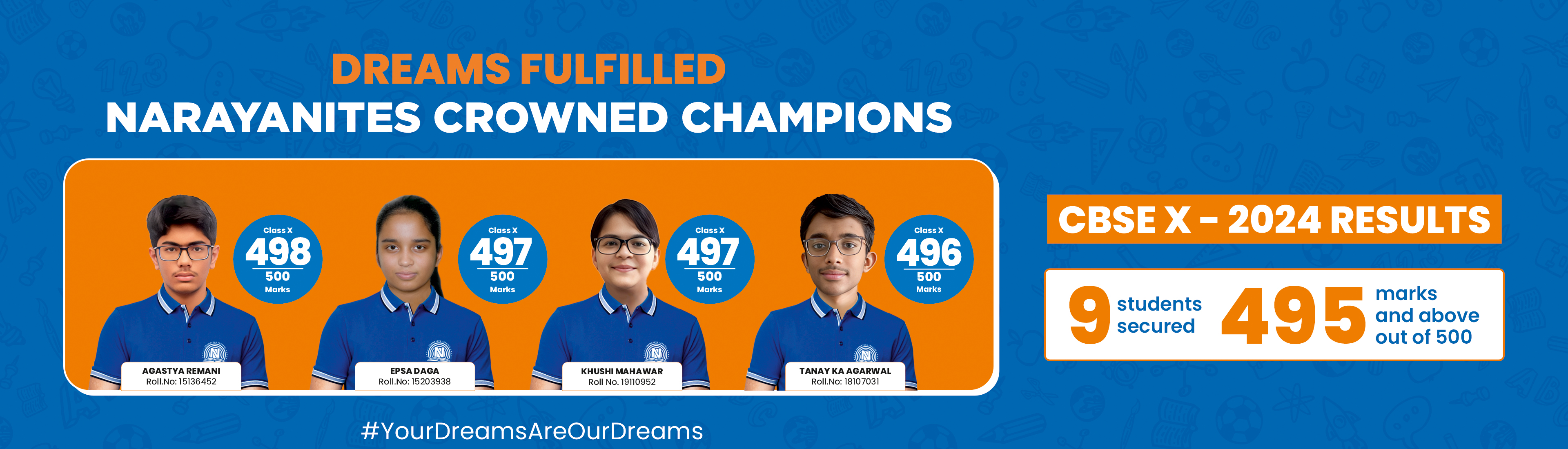 SSC Results 2024